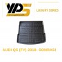 Q5 (FY) 2018-SONRASI LÜKS SERİ BAGAJ HAVUZU